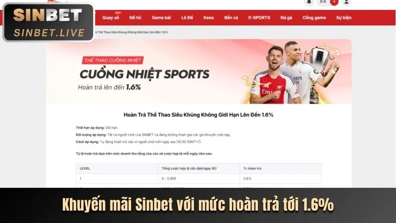 Banner hoàn trả hàng ngày